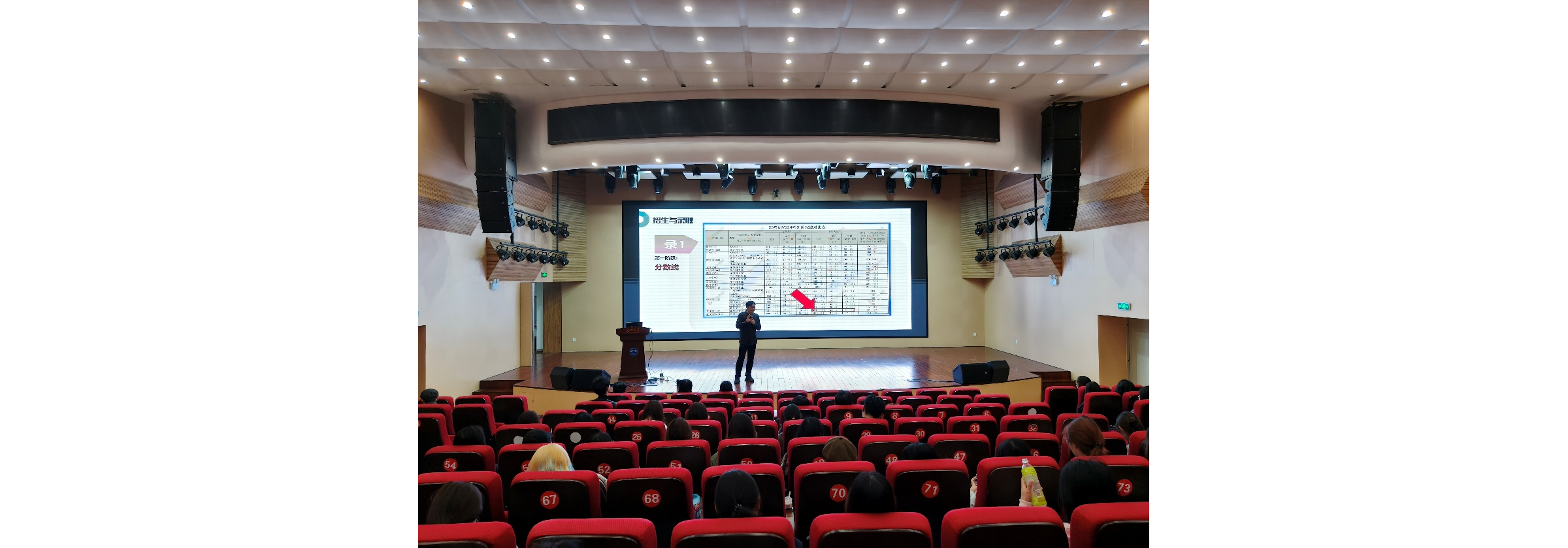 明晰方向，规划未来——艺术学院开展2025年考研宣讲动员